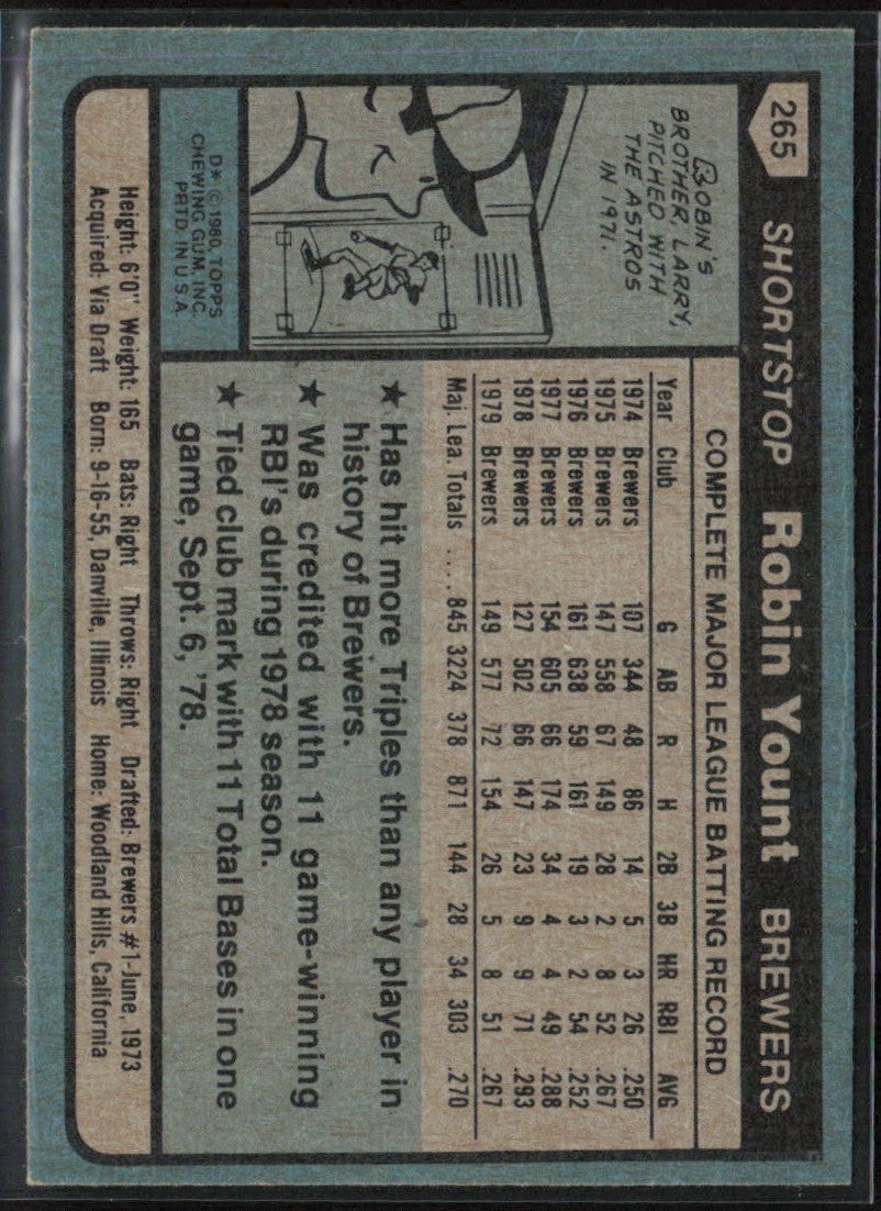 Robin Yount 1980 Topps #265 Milwaukee Brewers