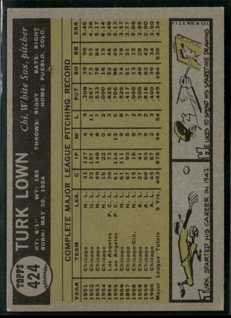 Turk Lown 1961 Topps #424 Chicago White Sox
