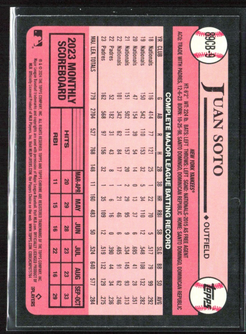 Juan Soto 2024 Topps Chrome 1989 Design #89CB-9 New York Yankees