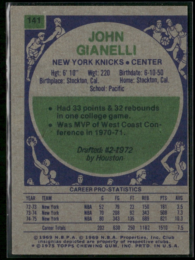 John Gianelli 1975 Topps #141 New York Knicks