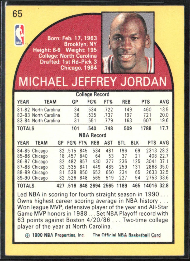 Michael Jordan 1990 NBA Hoops #65 Chicago Bulls