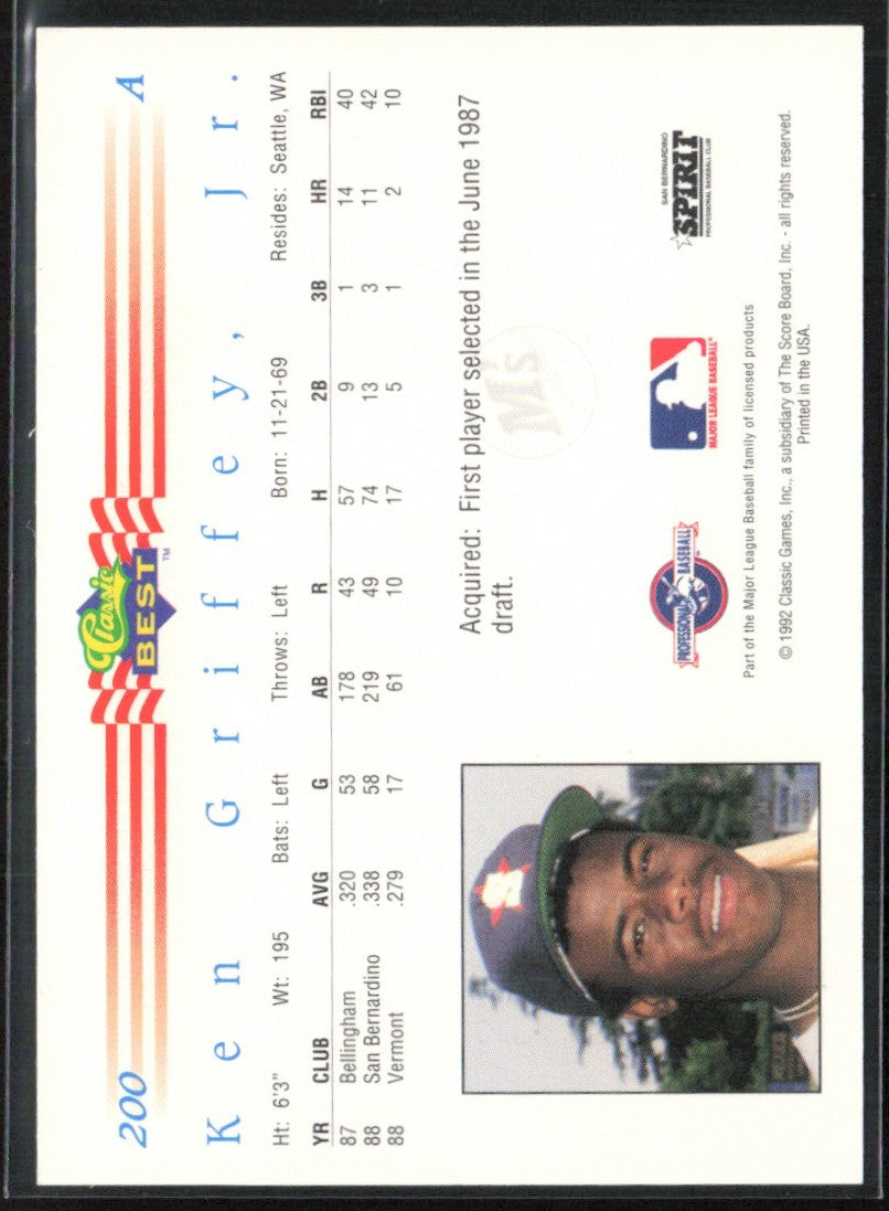 Ken Griffey Jr. 1992 Classic Best #200 San Bernardino Spirit