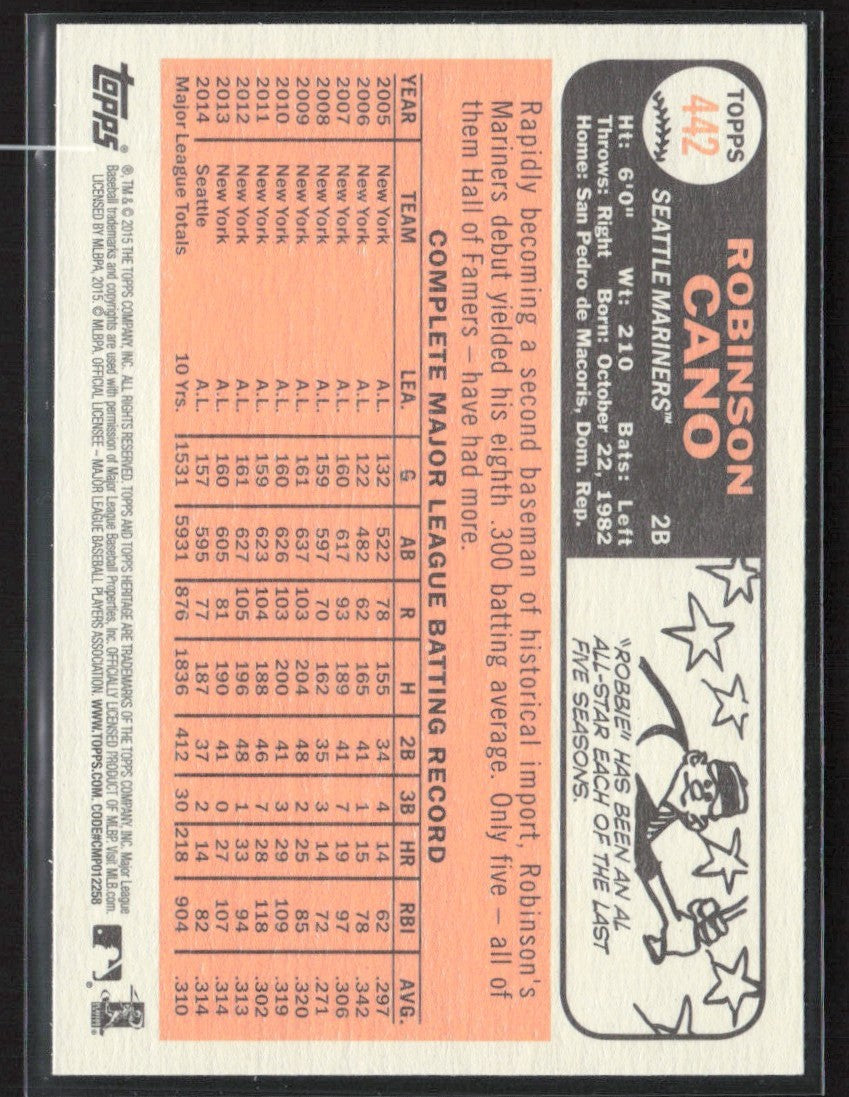 Robinson Cano 2015 Topps Heritage SP #442 Seattle Mariners