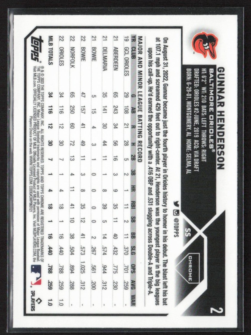 Gunnar Henderson 2023 Topps Chrome RC #2 Baltimore Orioles