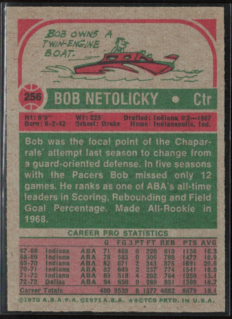 Bob Netolicky 1973 Topps #256 San Antonio Spurs