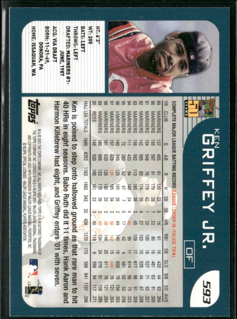 Ken Griffey Jr. 2001 Topps #593 Cincinnati Reds