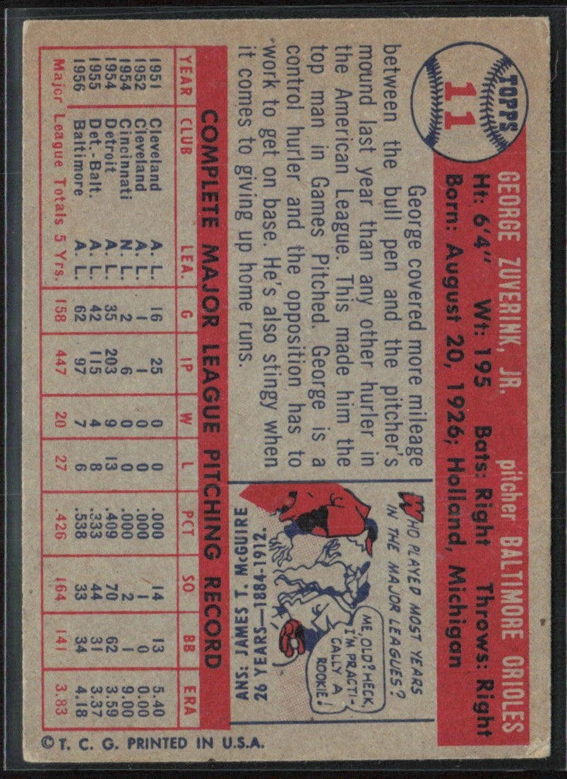 George Zuverink 1957 Topps #11 Baltimore Orioles