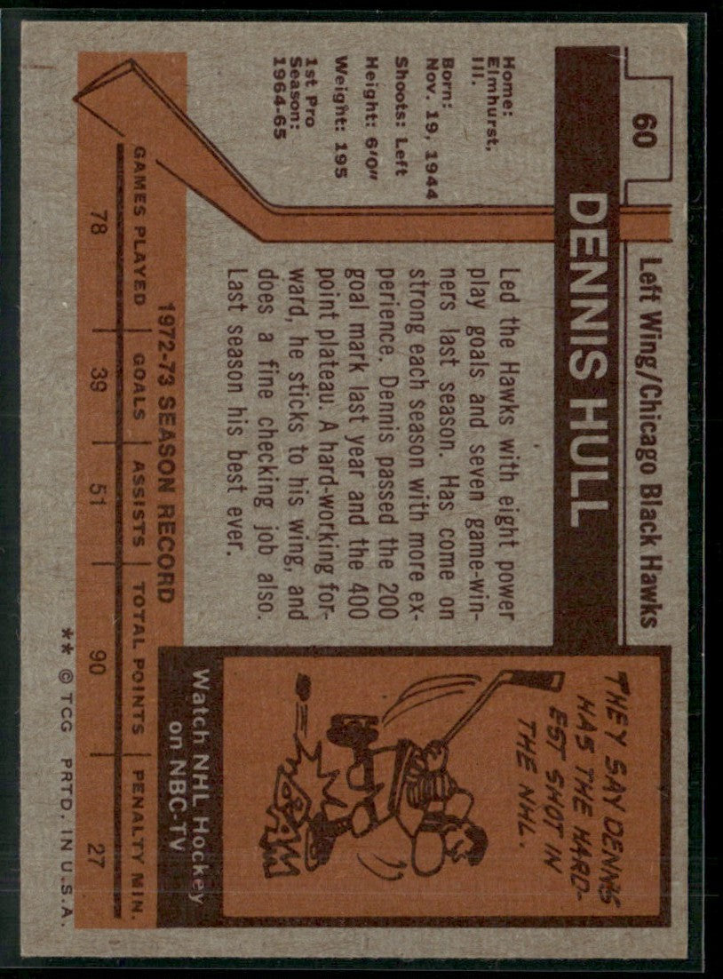 Dennis Hull 1973 Topps #60 Chicago Blackhawks