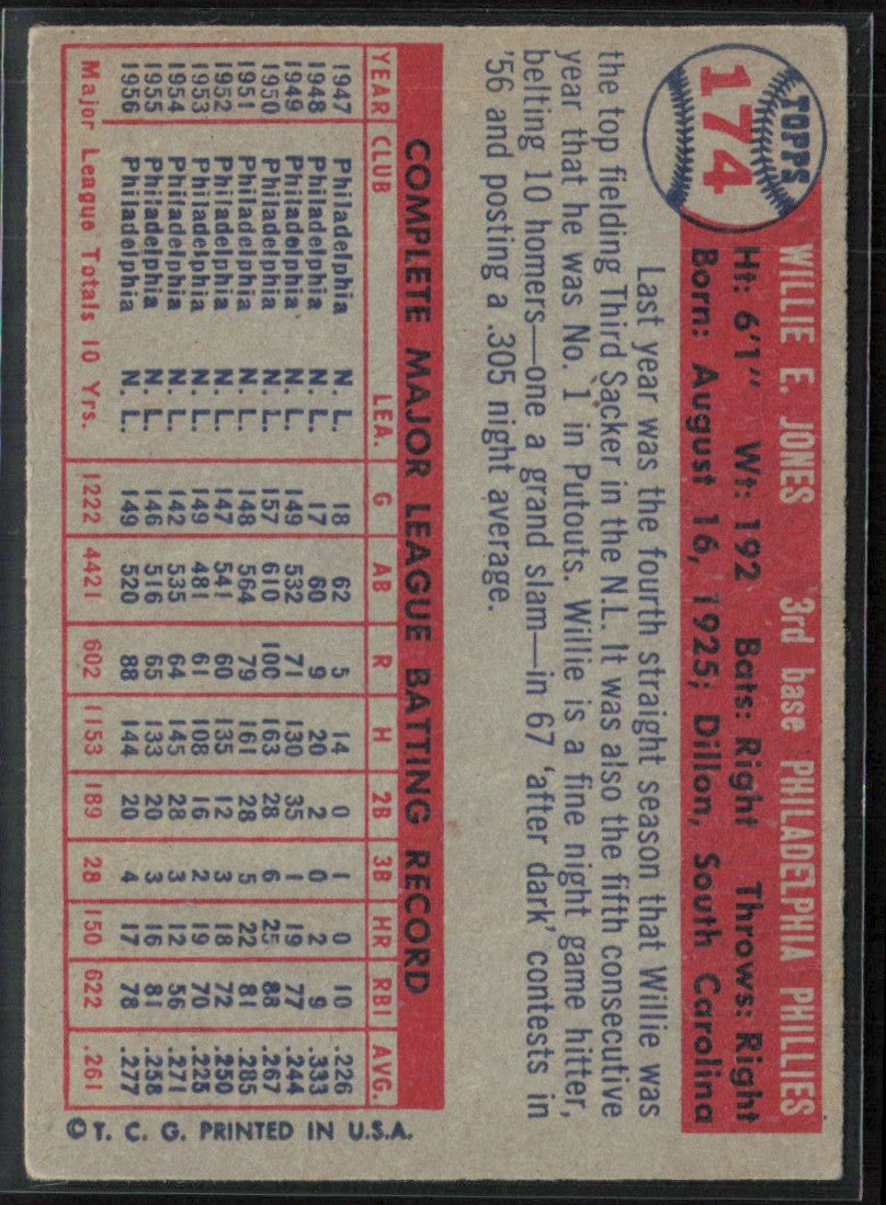 Willie Jones 1957 Topps #174 Philadelphia Phillies