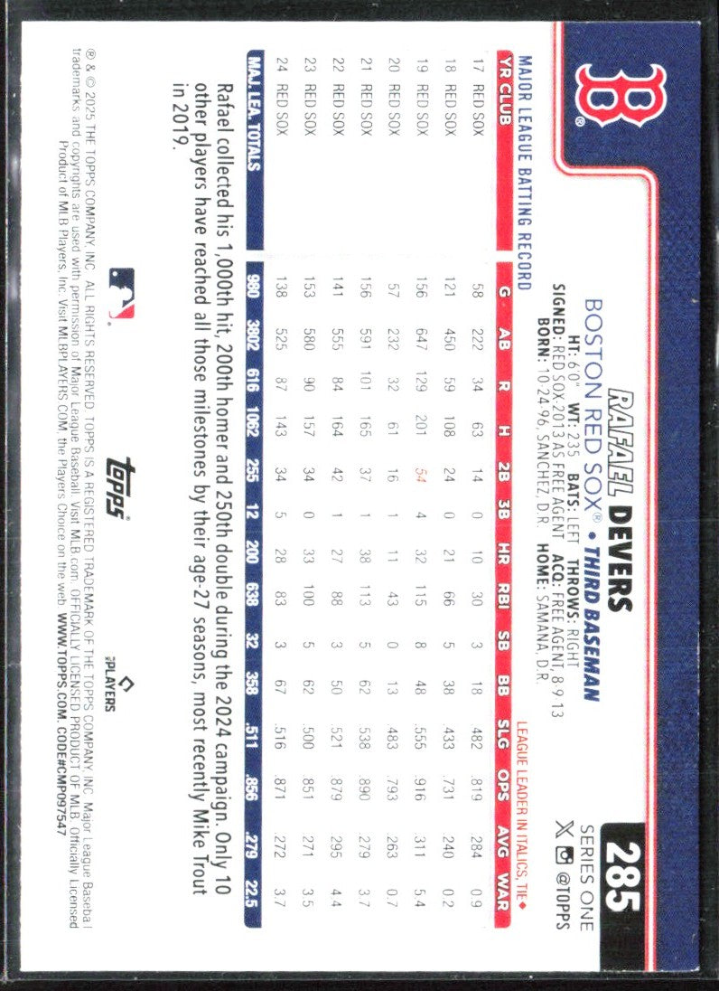 Rafael Devers 2025 Topps Diamante Foil #285 Boston Red Sox