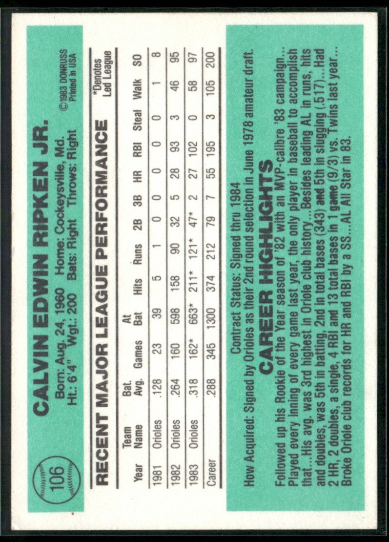 Cal Ripken 1984 Donruss #106 Baltimore Orioles