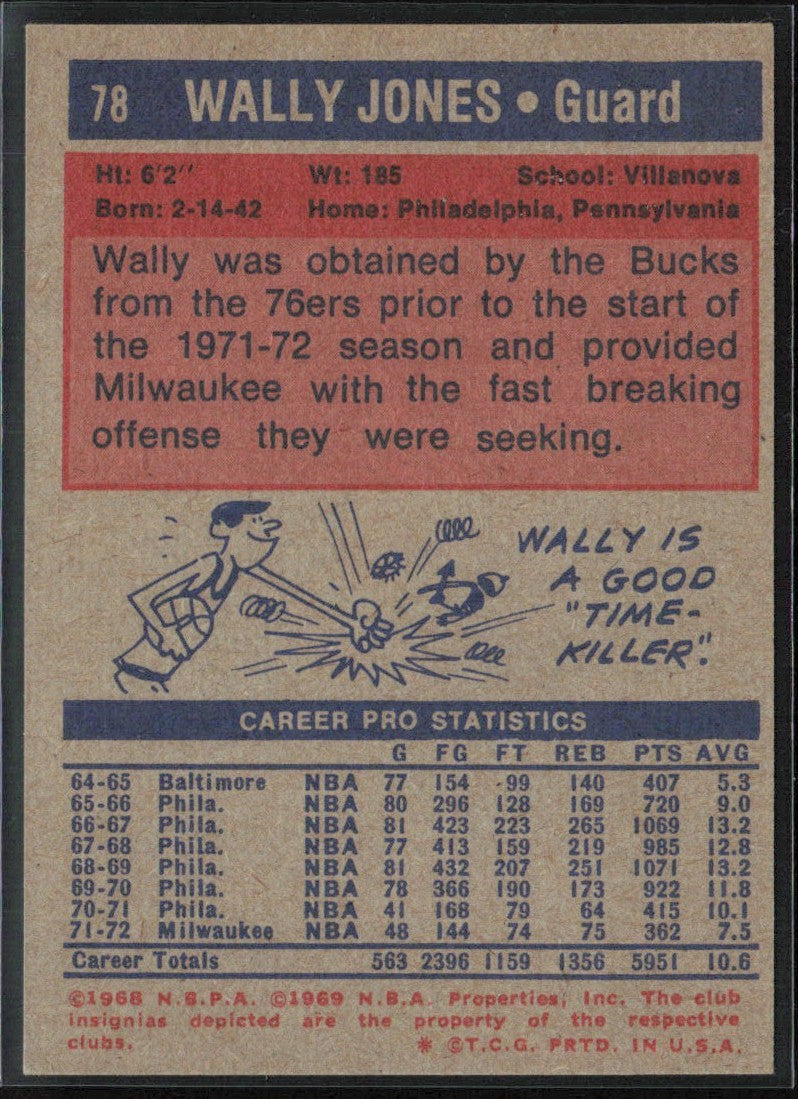 Wally Jones 1972 Topps #78 Milwaukee Bucks