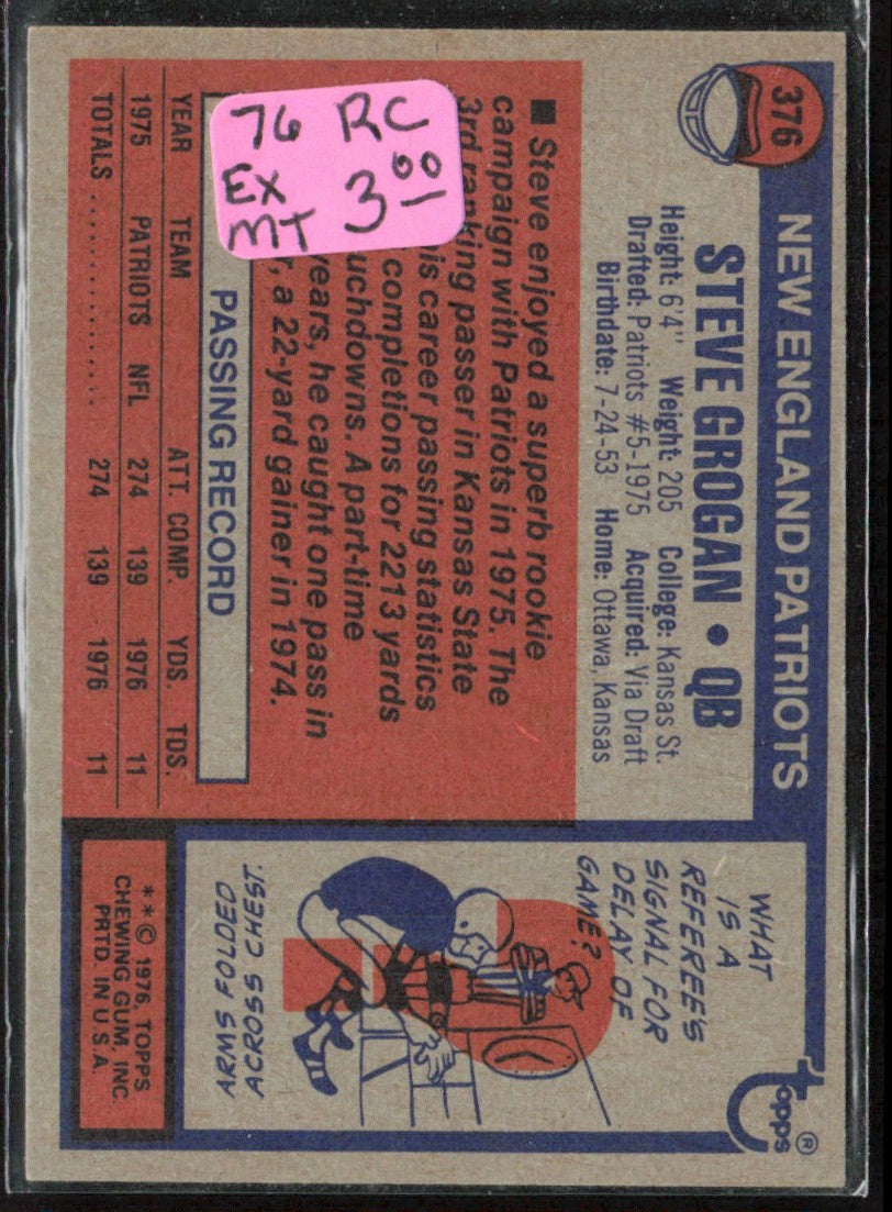 Steve Grogan 1976 Topps RC #376 New England Patriots