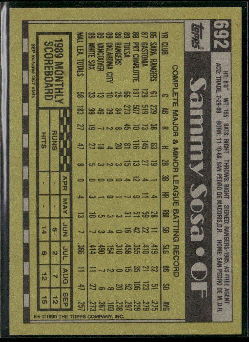 Sammy Sosa 1990 Topps RC #692 Chicago White Sox
