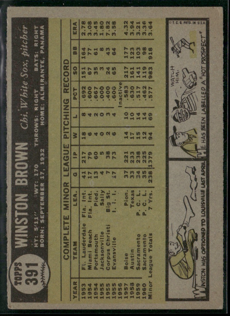 Winston Brown 1961 Topps RC #391 Chicago White Sox
