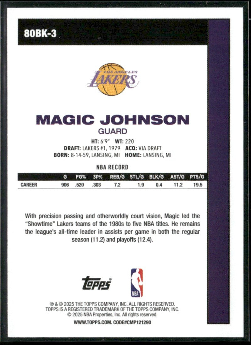 Magic Johnson 2025 Topps 45th Anniversary #80BK-3 Los Angeles Lakers