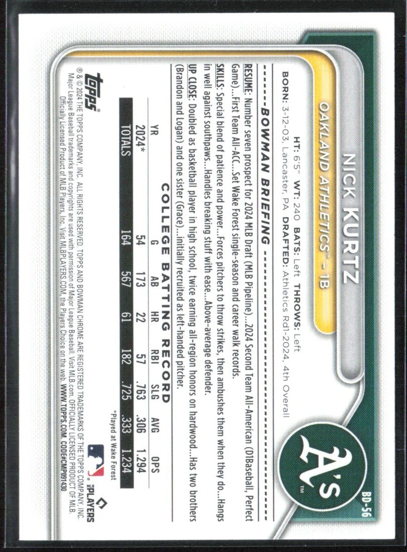Nick Kurtz 2024 Bowman Draft #BD-56 Oakland Athletics