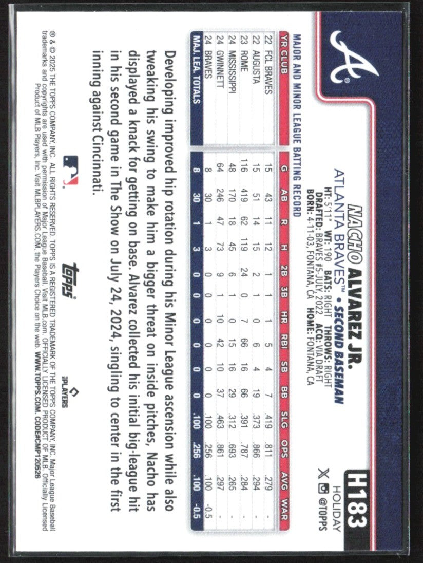 Nacho Alvarez . 2025 Topps Holiday Gold Holiday Lights RC #H183 Atlanta Braves