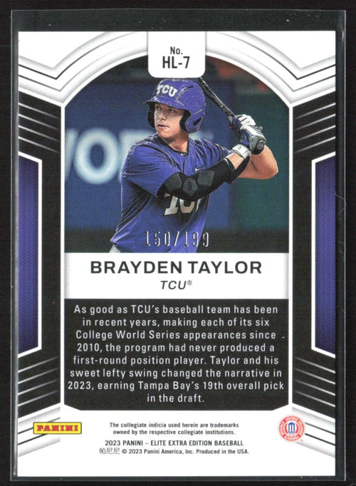 Brayden Taylor 2023 Panini Elite Extra Edition Higher Learning Blue /199 #HL-7