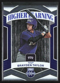 Brayden Taylor 2023 Panini Elite Extra Edition Higher Learning Blue /199 #HL-7