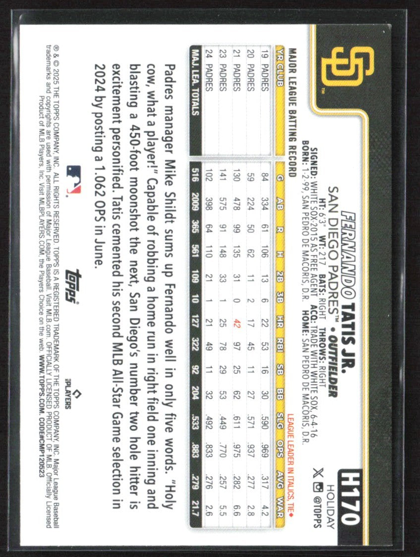 Fernando Tatis . 2025 Topps Holiday Christmas Lights SP #H170 San Diego Padres