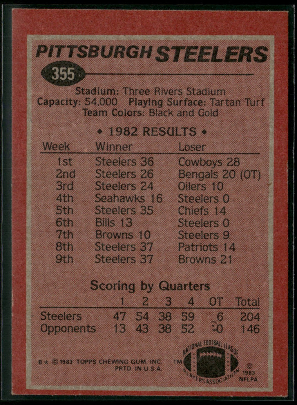 Franco Harris 1983 Topps #355 Pittsburgh Steelers