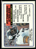 Franco Harris 1983 Topps #355 Pittsburgh Steelers