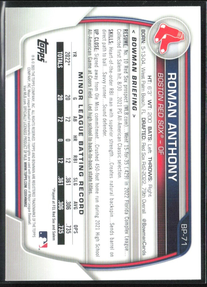 Roman Anthony 2023 Bowman Prospects #BP-71 Boston Red Sox