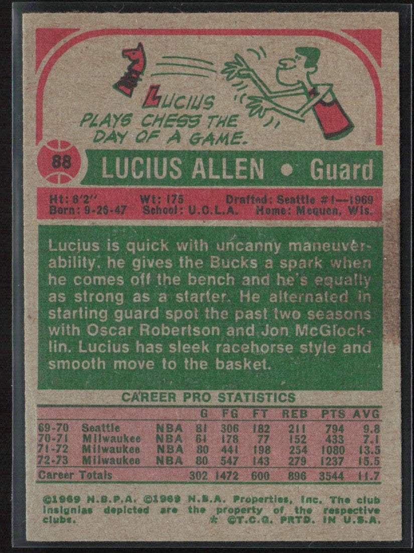 Lucius Allen 1973 Topps #88 Milwaukee Bucks
