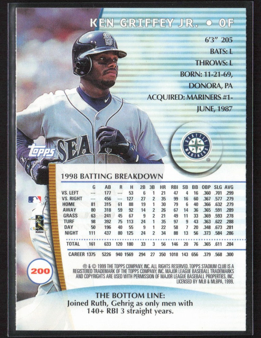 Ken Griffey Jr. 1999 Topps Stadium Club #200 Seattle Mariners