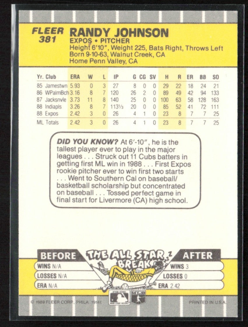 Randy Johnson 1989 Fleer #381 Montreal Expos
