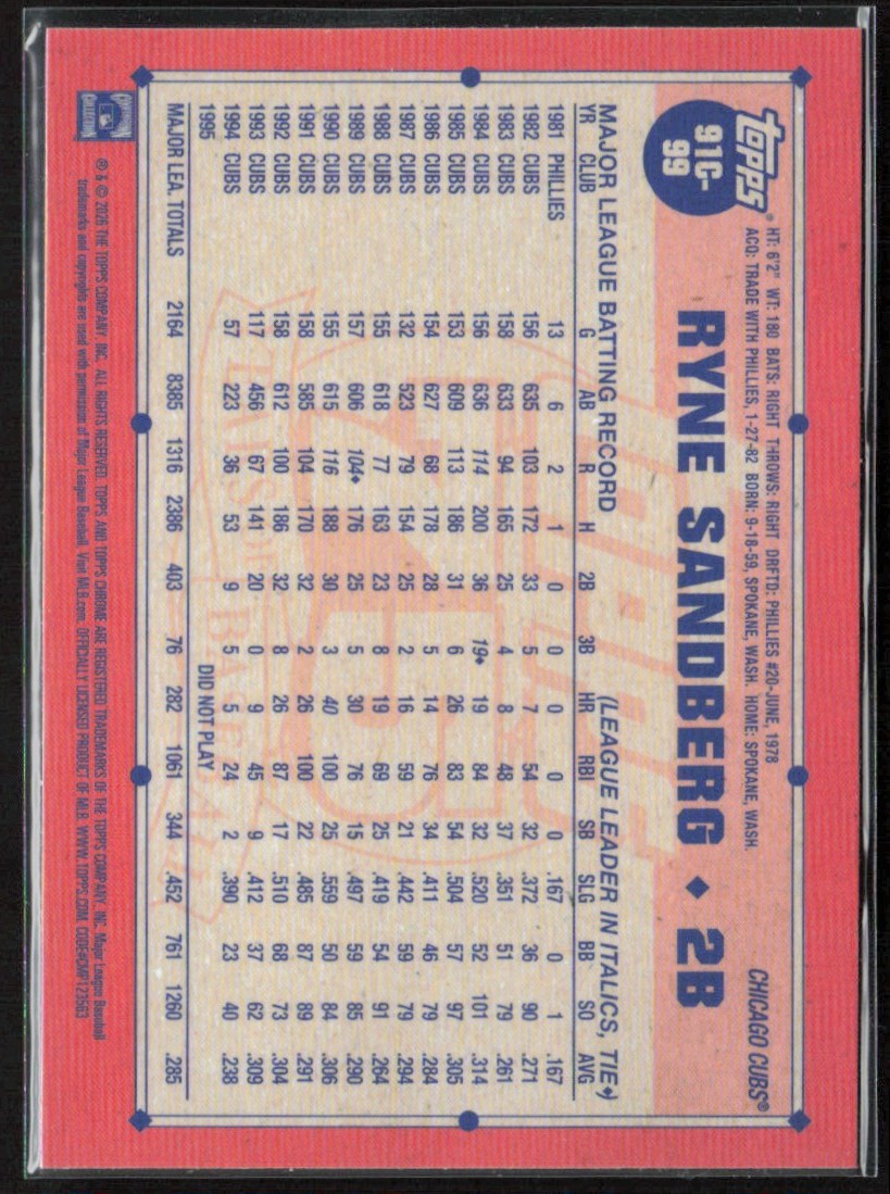 Ryne Sandberg 2026 Topps Chrome 1991 Silver Pack #91C-99 Chicago Cubs