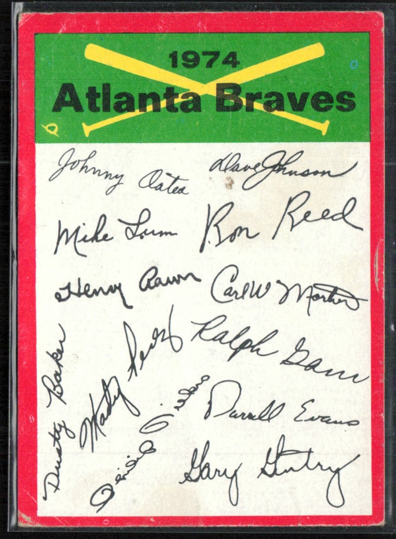 Atlanta Braves 1974 Topps Checklist Atlanta Braves