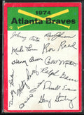 Atlanta Braves 1974 Topps Checklist Atlanta Braves