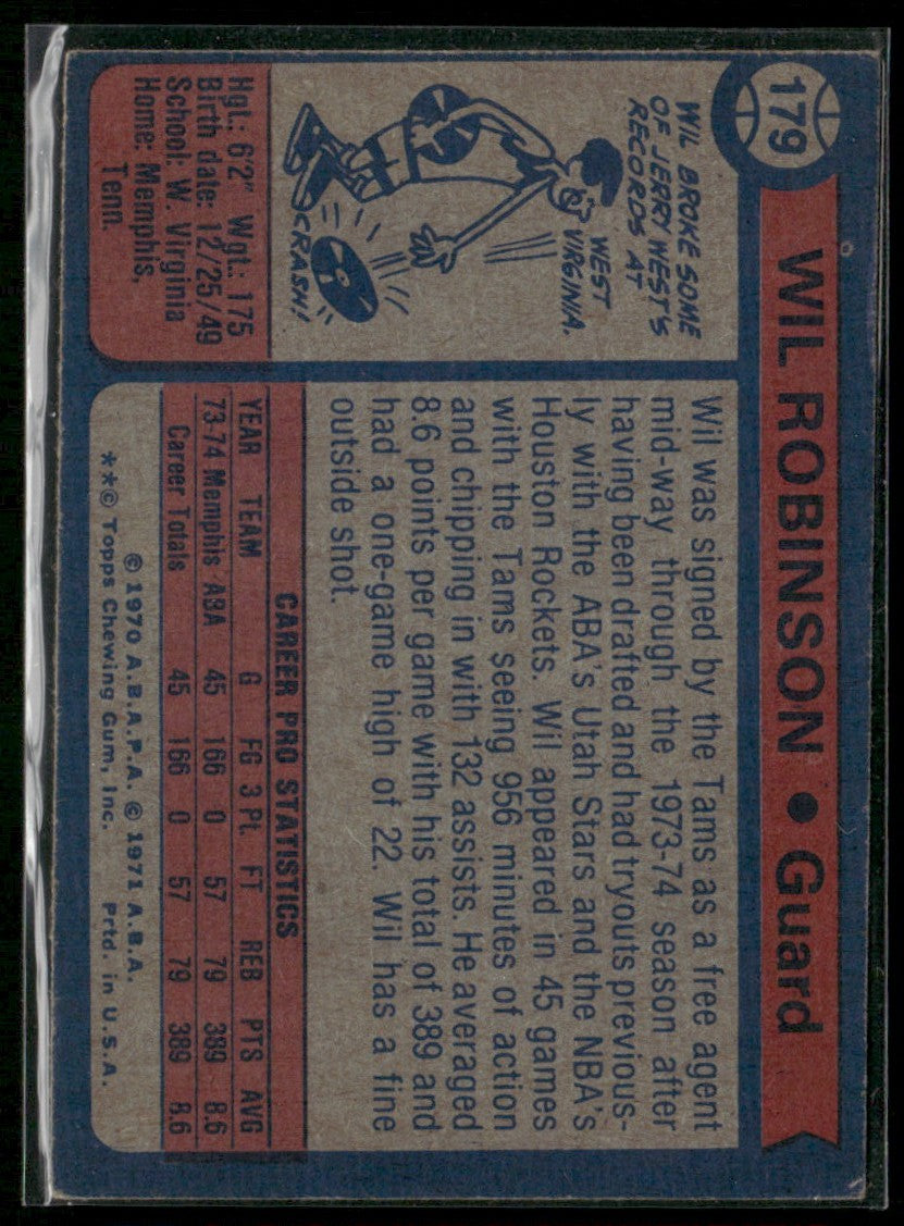 Wil Robinson 1974 Topps #179 Memphis Sounds