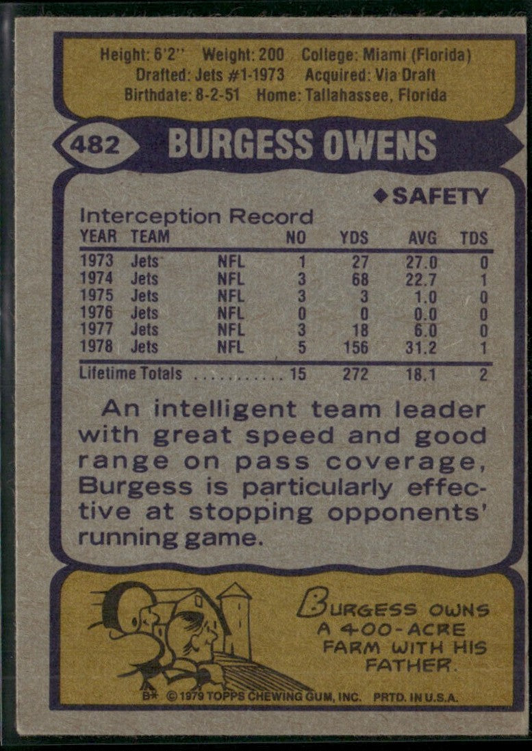 Burgess Owens 1979 Topps #482 New York Jets