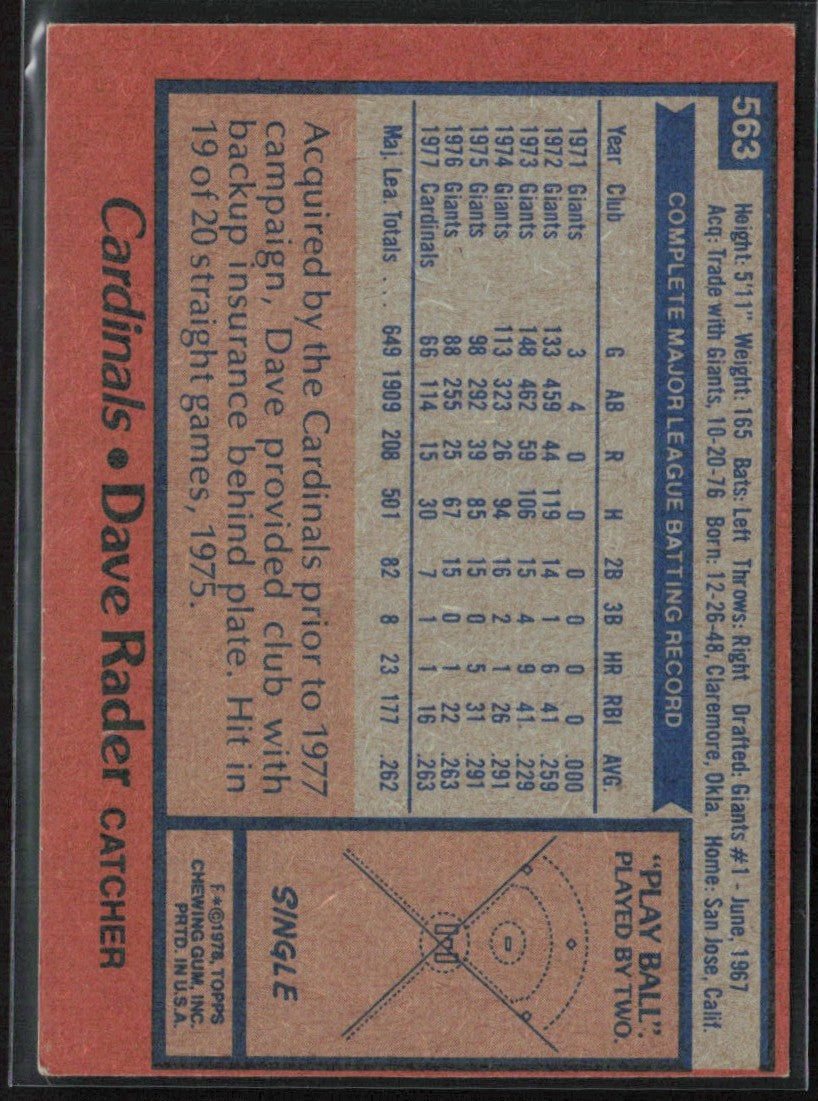 Dave Rader 1978 Topps #563 St. Louis Cardinals
