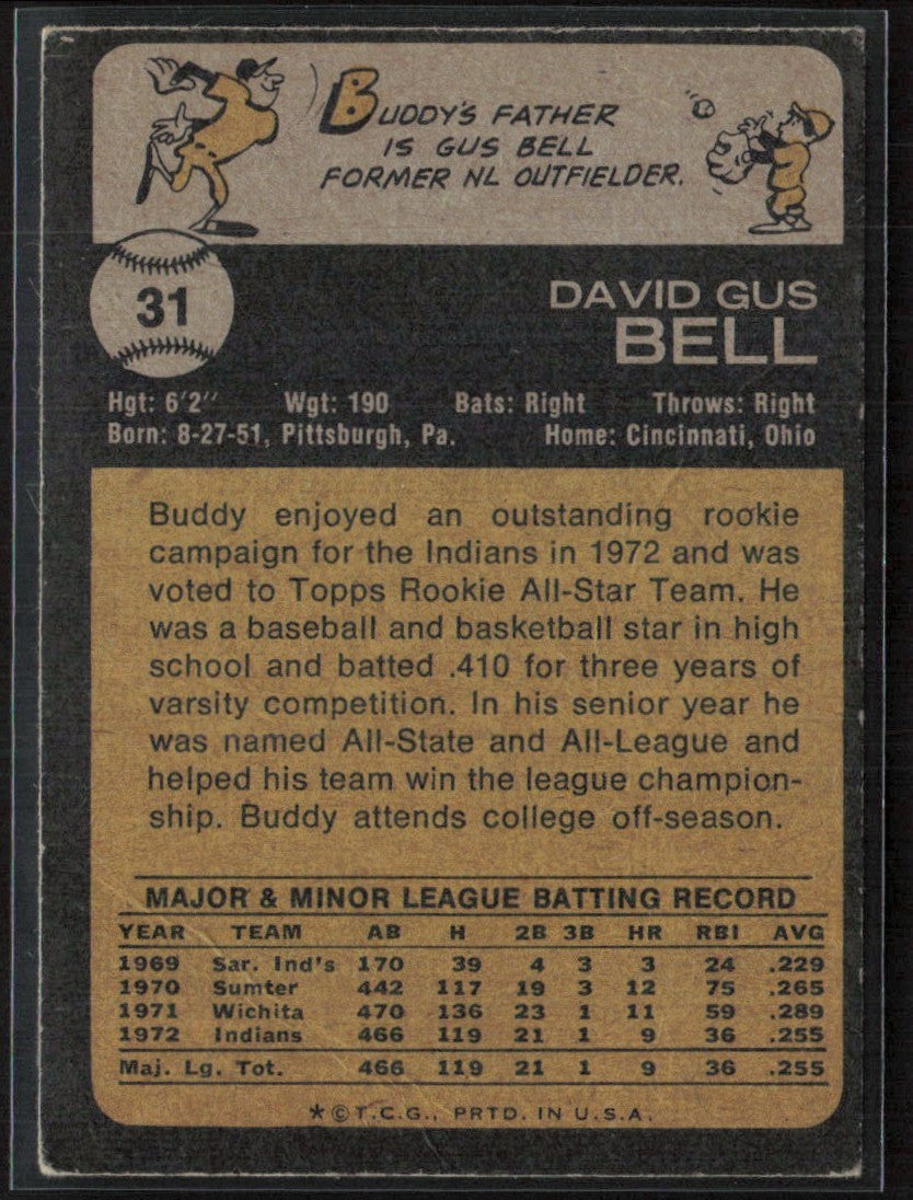 Buddy Bell 1973 Topps #31 Cleveland Indians