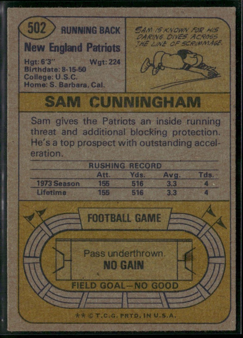 Sam Cunningham 1974 Topps RC #502 New England Patriots