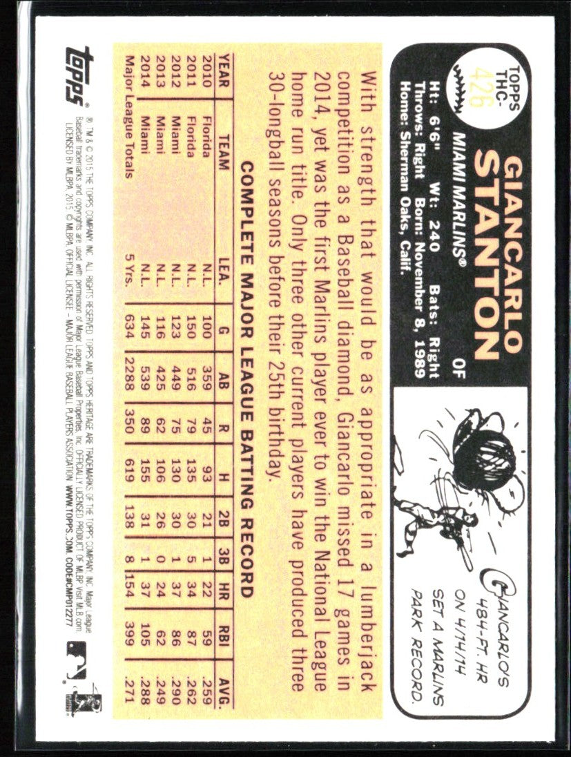 Giancarlo Stanton 2015 Topps Heritage Chrome Foil #THC-426 Miami Marlins