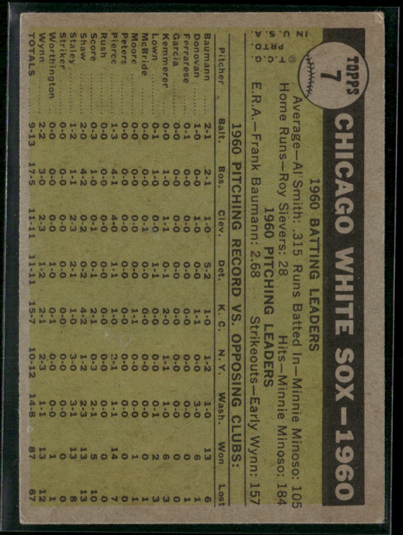 Chicago White Sox 1961 Topps #7 Chicago White Sox