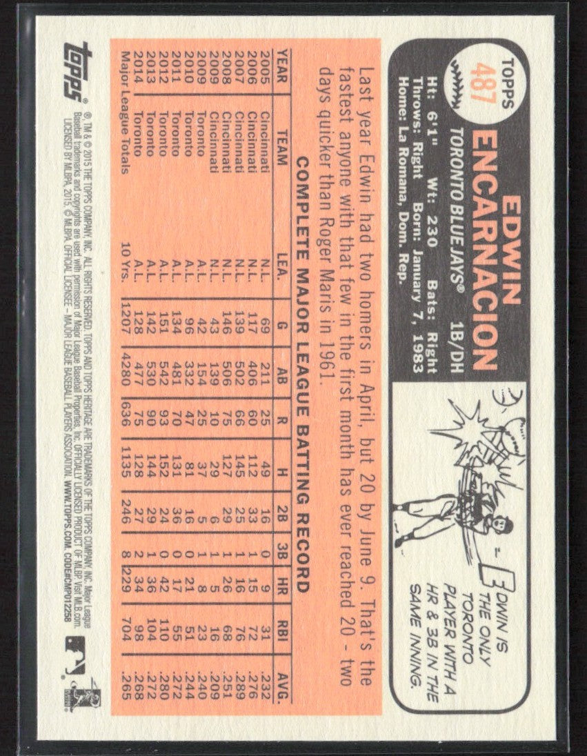 Edwin Encarnacion 2015 Topps Heritage SP #487 Toronto Blue Jays