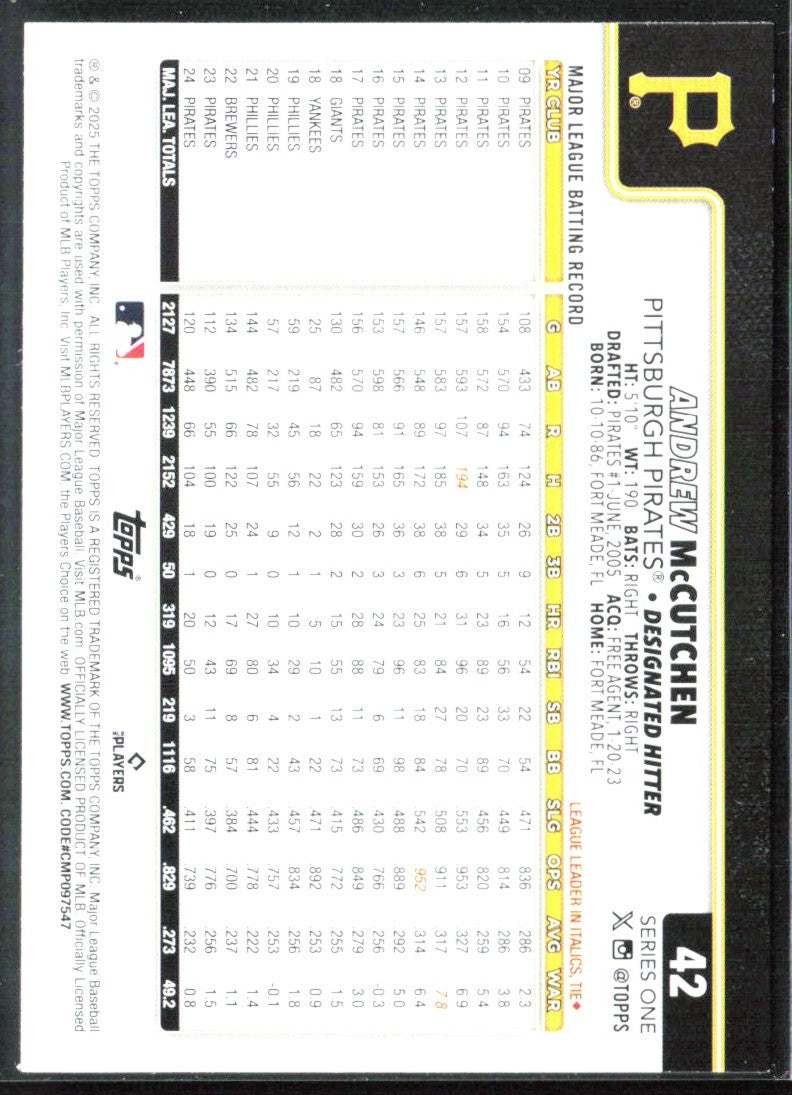Andrew McCutchen 2025 Topps Rainbow Foil #42 Pittsburgh Pirates