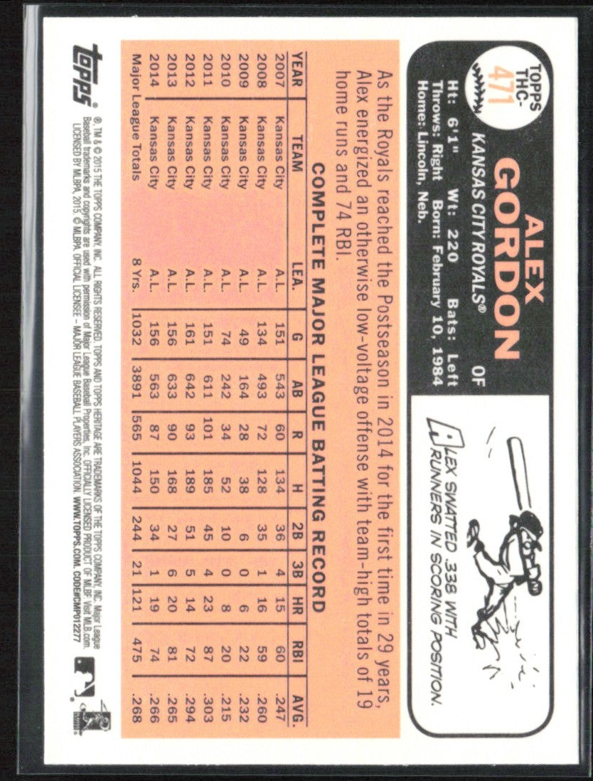 Alex Gordon 2015 Topps Heritage Chrome Foil #THC-471 Kansas City Royals