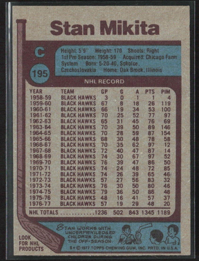 Stan Mikita 1977 Topps #195 Chicago Blackhawks
