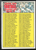 Checklist 1970 Topps #132