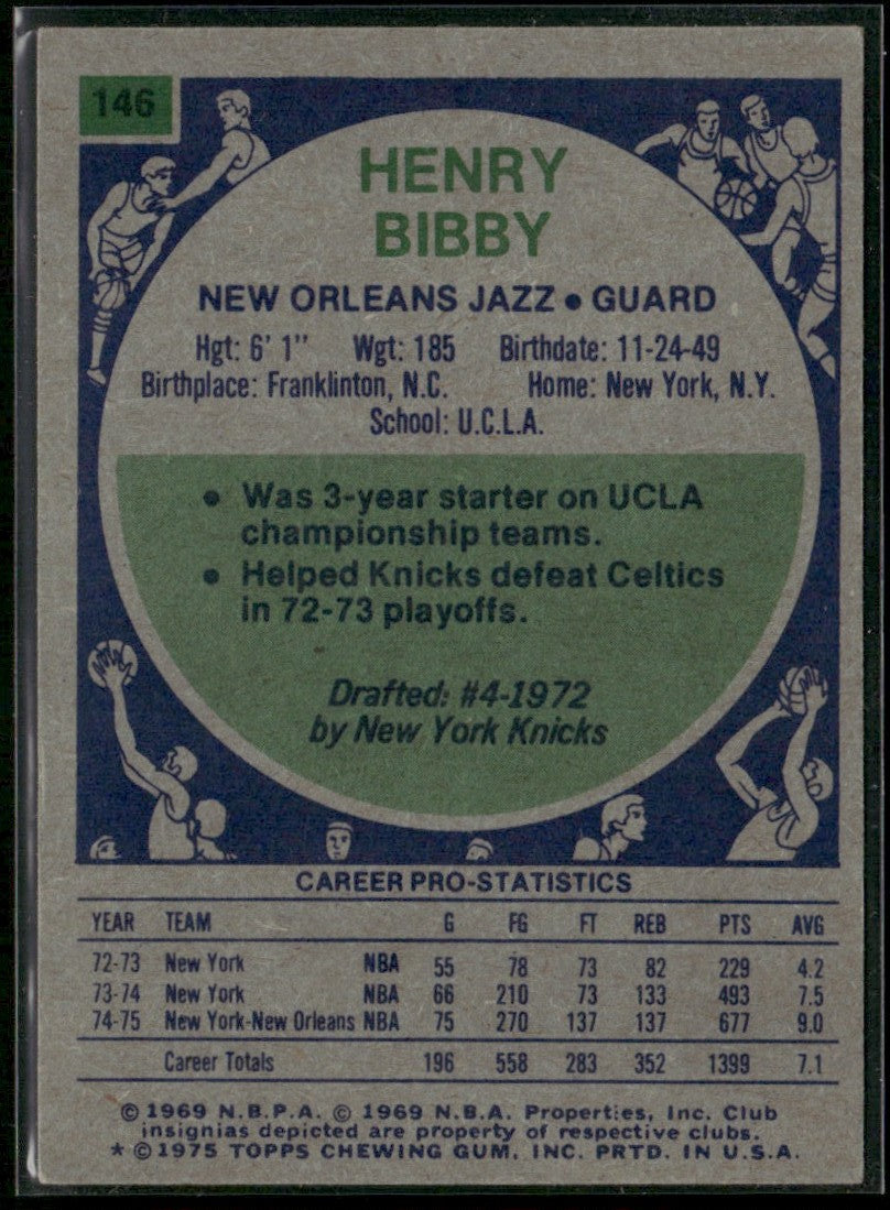 Henry Bibby 1975 Topps #146 New Orleans Jazz