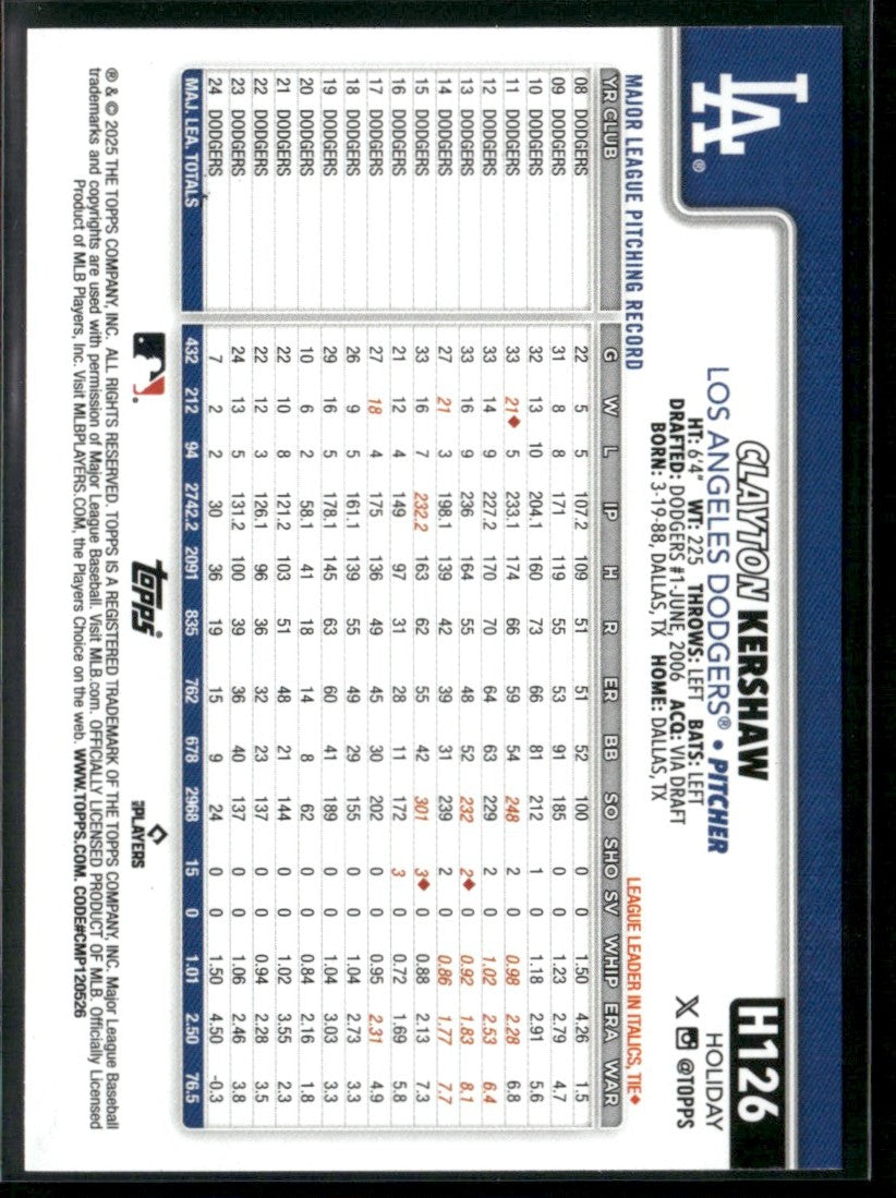 Clayton Kershaw 2025 Topps Holiday Silver Glitter #H126 Los Angeles Dodgers