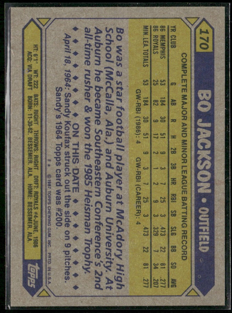 Bo Jackson 1987 Topps RC #170 Kansas City Royals