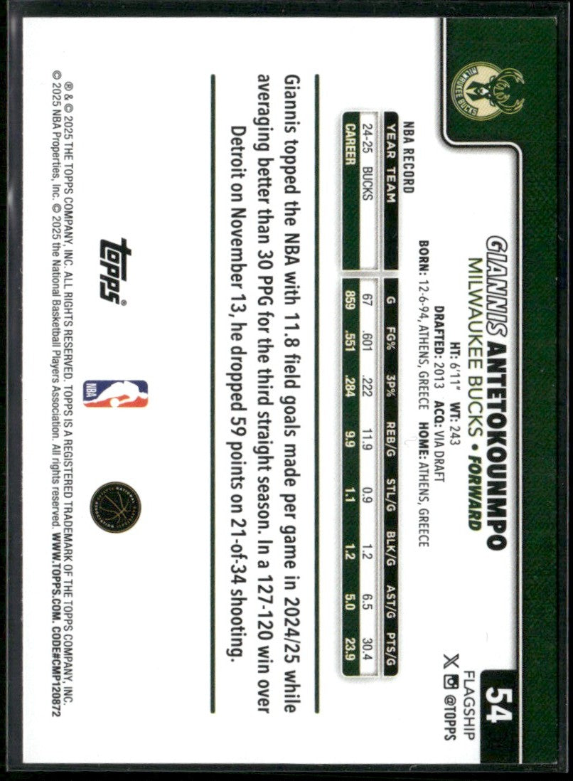 Giannis Antetokounmpo 2025 Topps #54 Milwaukee Bucks